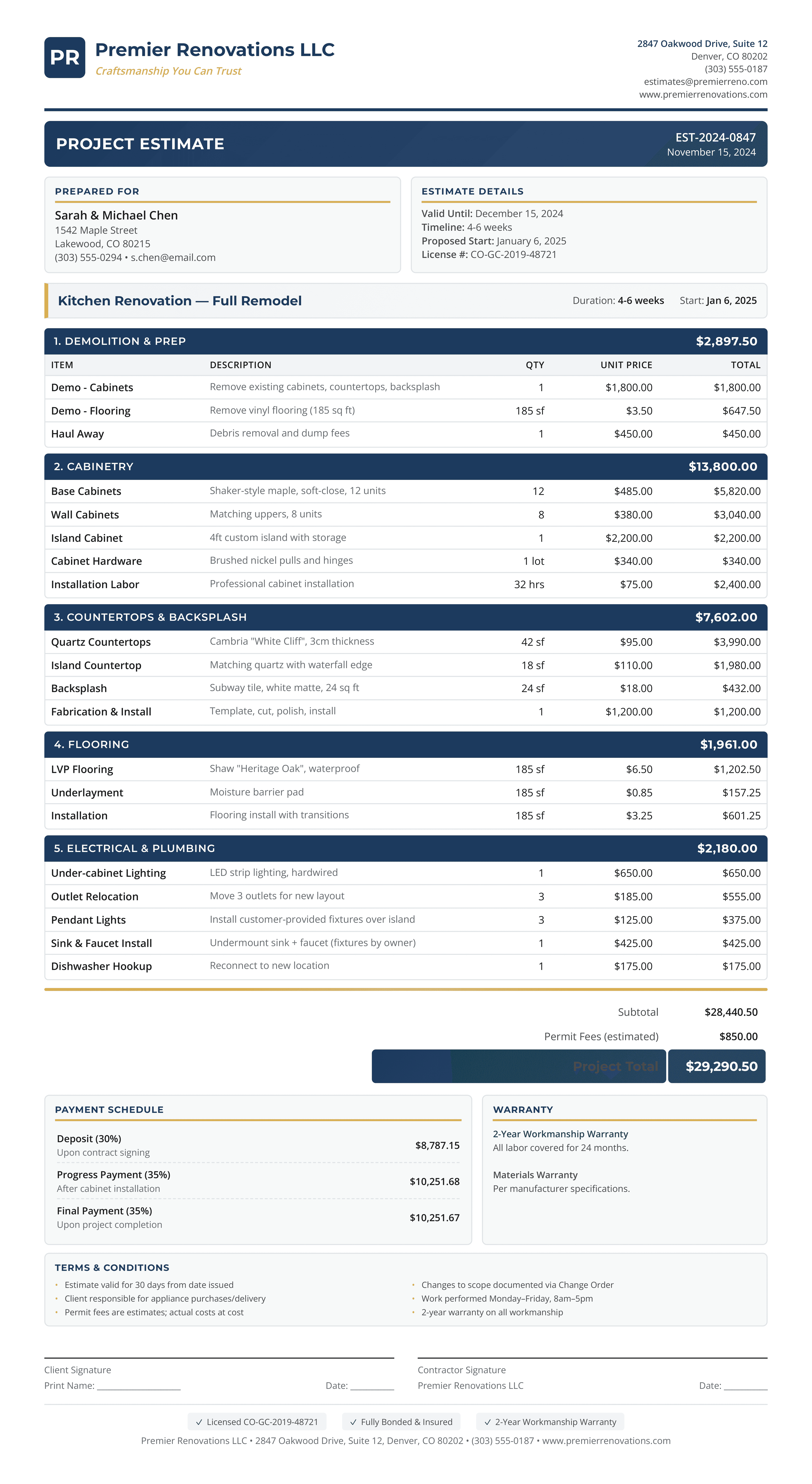 Professional estimate example - created with DocSprint 2