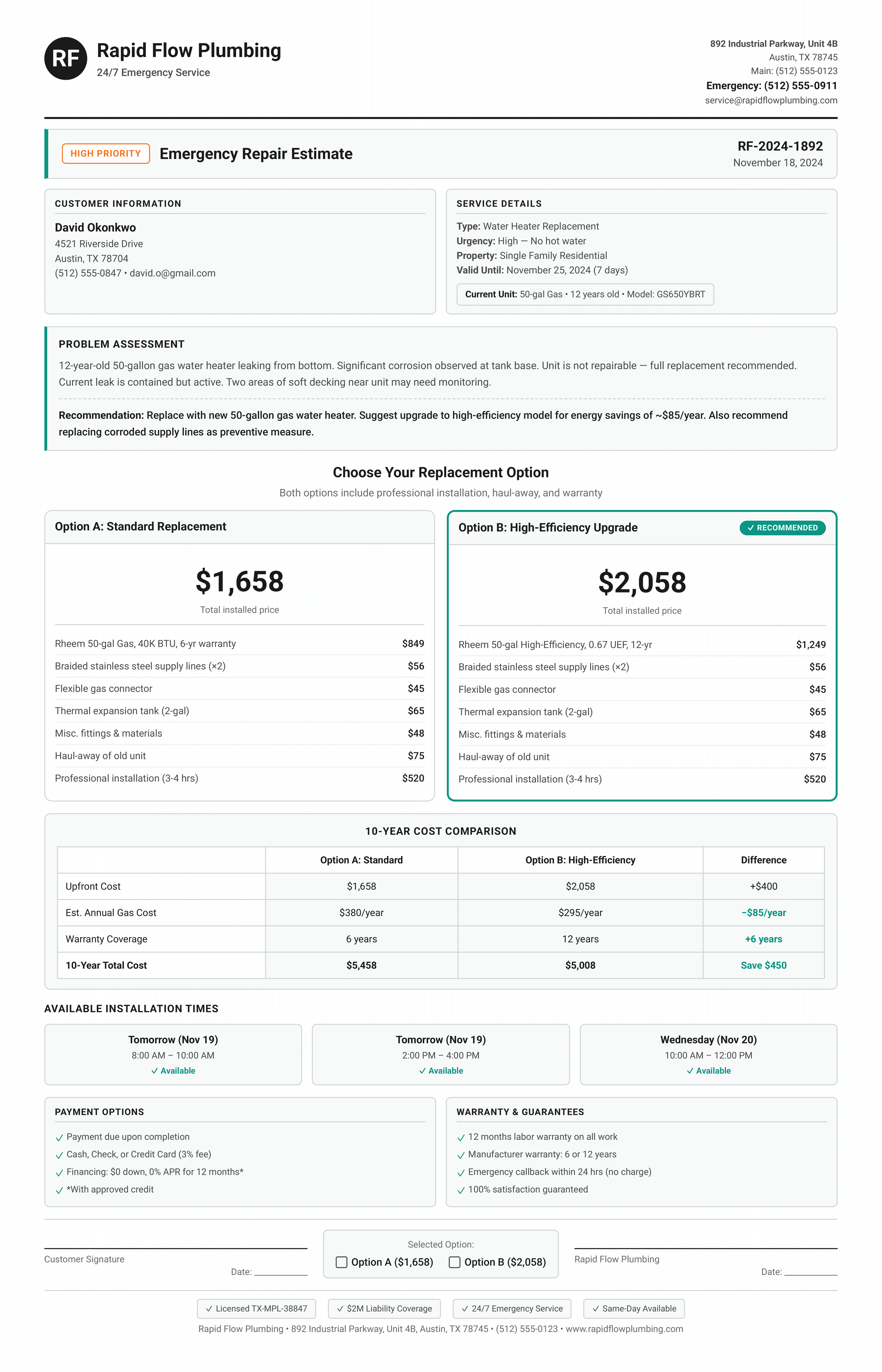 Professional estimate example - created with DocSprint 1